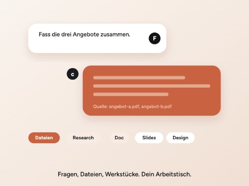 Chat mit Dateien, Recherche und Artefakten