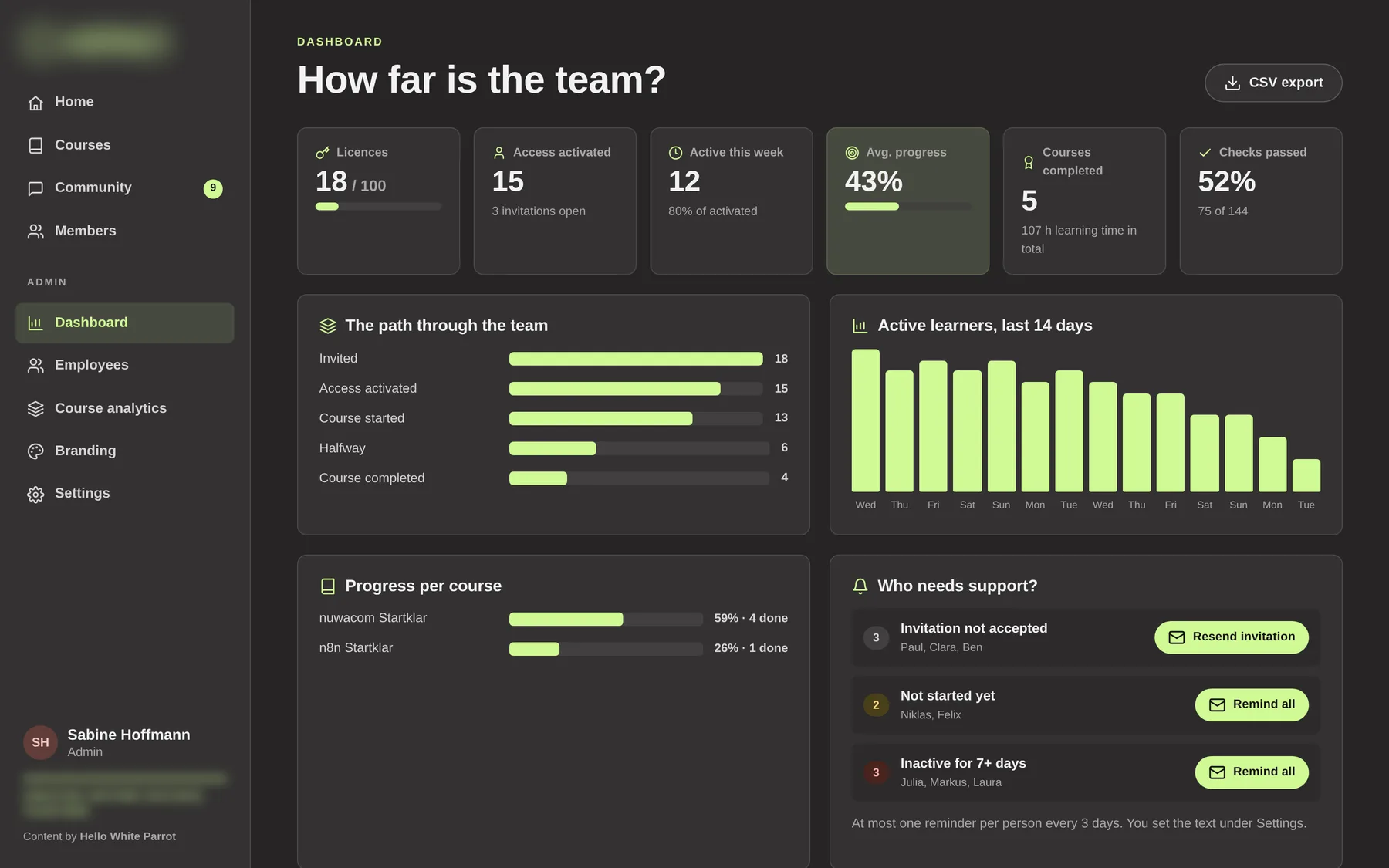 Learning dashboard of the AI Camp with figures, learning path and reminders